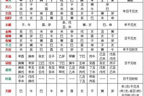 生日算命|生辰八字算命、五行喜用神查询（免费测算）